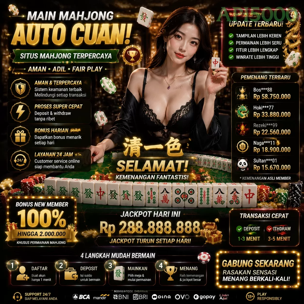Keunggulan api5000 dalam Menyediakan Beragam Jenis Permainan